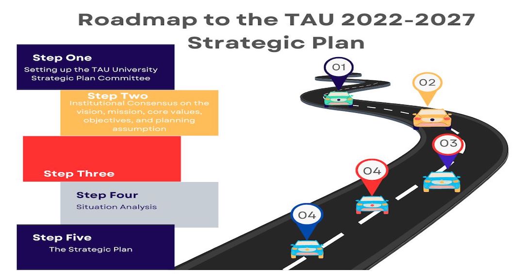 2022-2027-strategic-plan